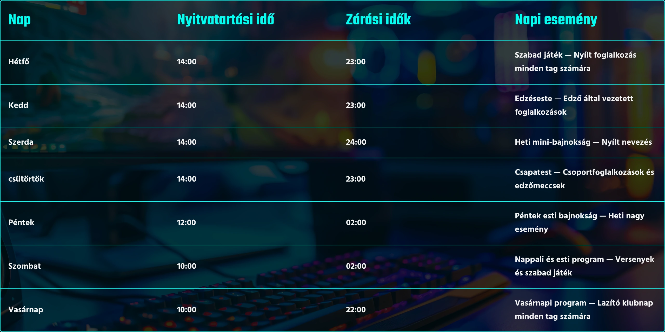 Egy modern játékterem számítógéppel, RGB-megvilágítással, billentyűzettel és monitorral a játékklubban